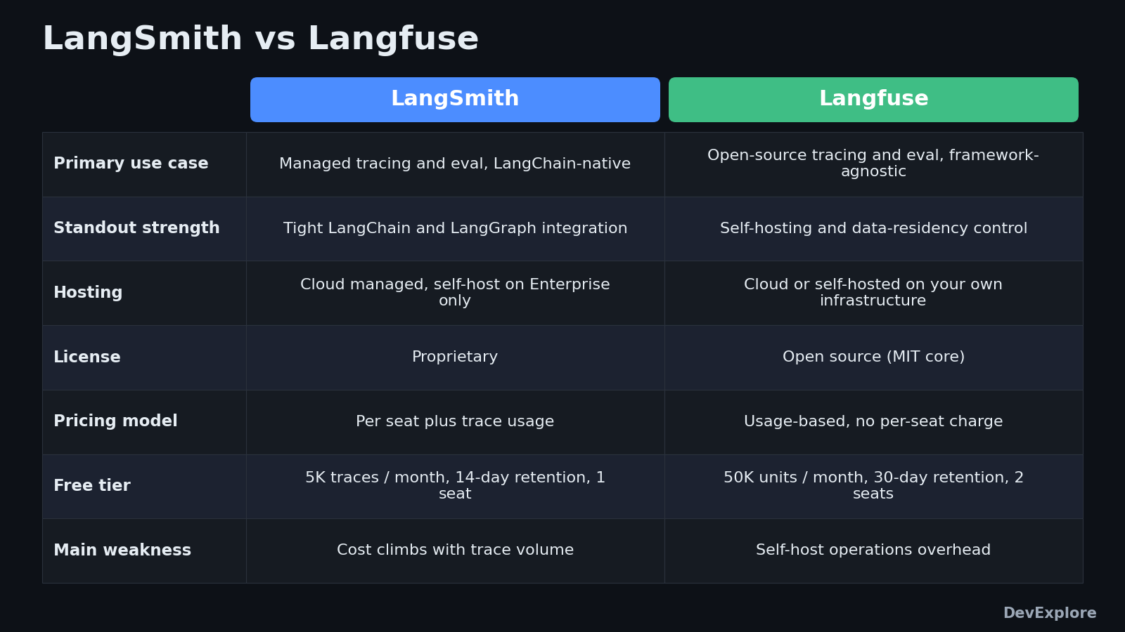 01_ls_lf_comparison_1600x900
